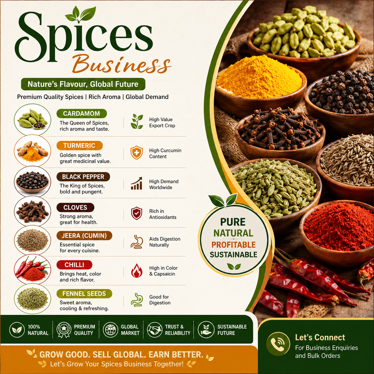 Spices Business